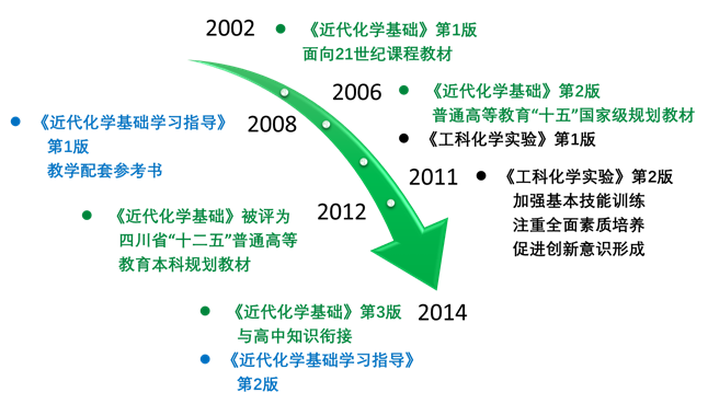 clip_image007.png